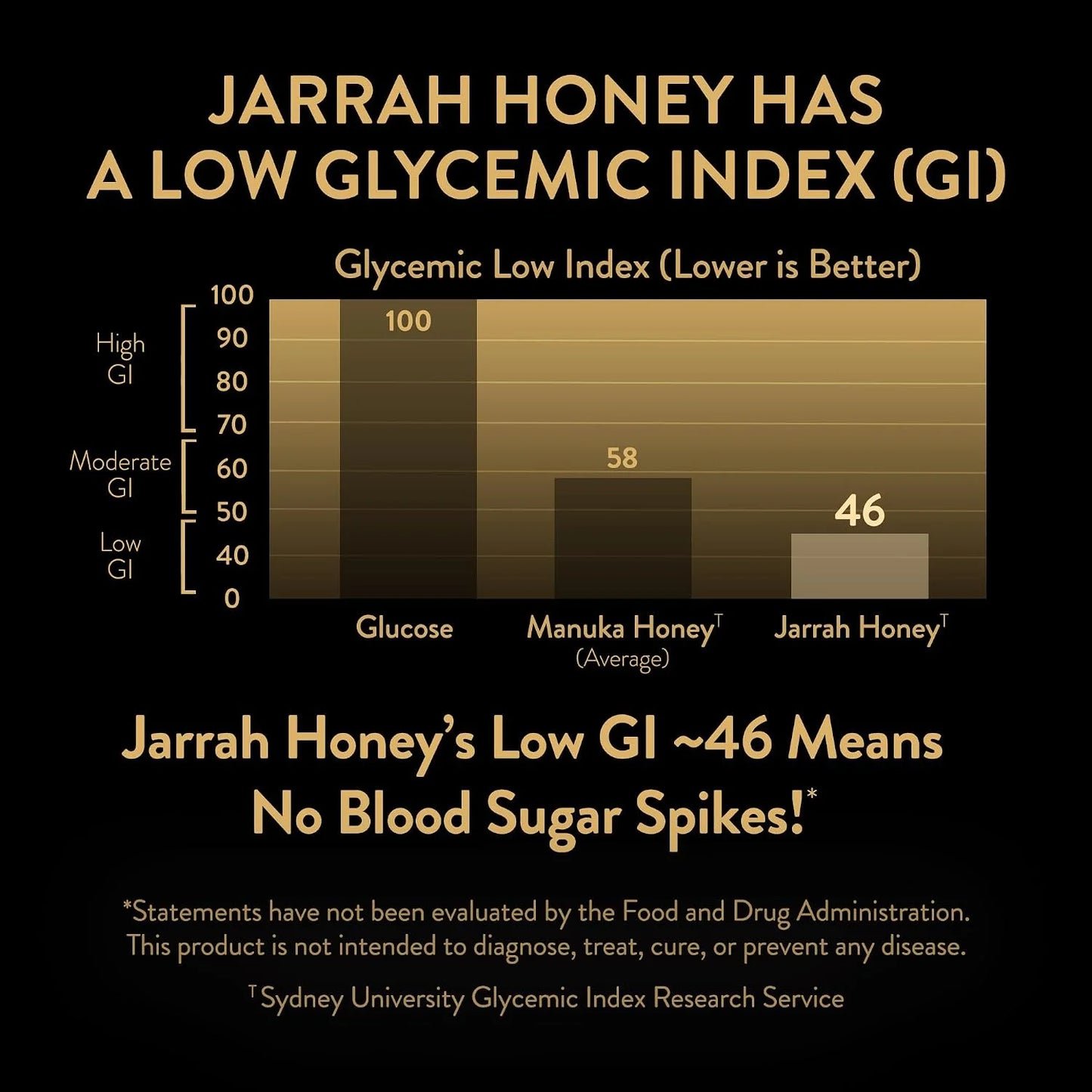 KOORA Jarrah Honey TA35+, Stronger than MGO 2000+ Manuka Honey, 8.8 oz