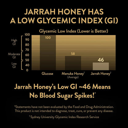 KOORA Jarrah Honey TA35+, Stronger than MGO 2000+ Manuka Honey, 8.8 oz