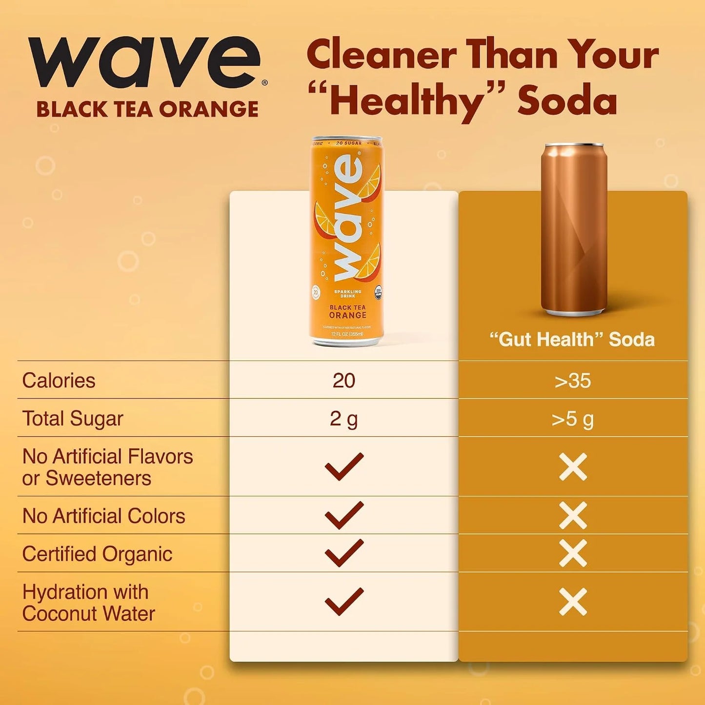 WAVE Organic Sparkling Drink, Soda Alternative, Black Tea Orange