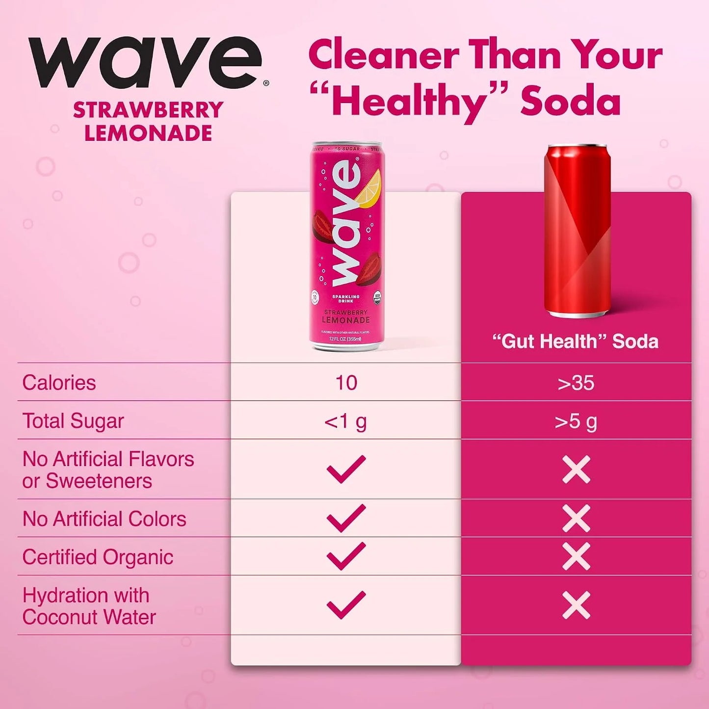 WAVE Organic Sparkling Drink, Soda Alternative, Strawberry Lemonade